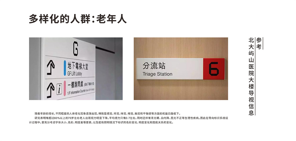 养老院导视系统 (3).jpg